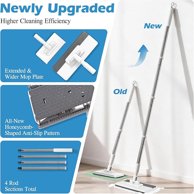 Mini Sweeper Mop, Masthome Reusable Clamp Mop - Image 2