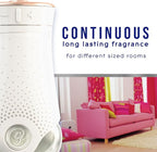 Glade PlugIns Refills Air Freshener, Scented and Essential Oils - Image 4