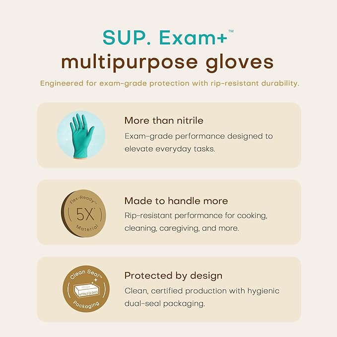 SUP Powder-Free Nitrile Gloves - Image 2