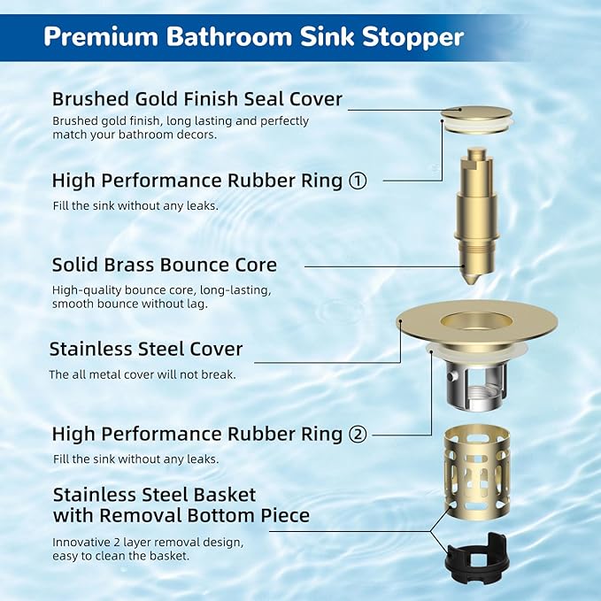 Hibbent Upgraded 3 in 1 Bathroom Sink Drain Strainer, Universal Pop Up Stopper - Image 7