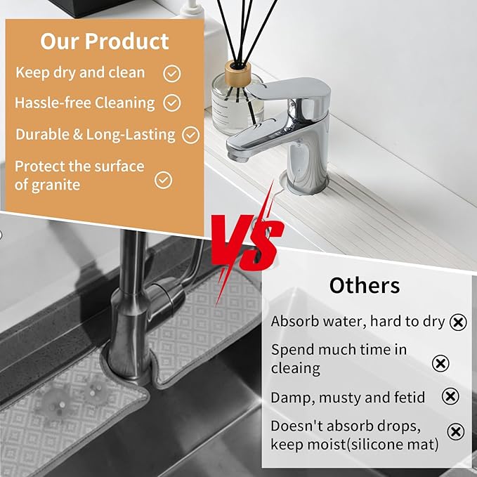 Quick Dry Absorbent Diatomaceous Earth Faucet Mat, Sink Water Splash Guard & - Image 6