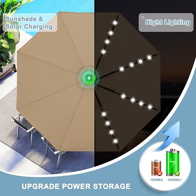ABCCANOPY Outdoor 11FT Solar Led Patio Umbrellas with 32LED Lights (Tan) - Image 2