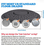 zaa Shower Drain Hair Catcher, Upgraded 2Pack Premium Silicone Drain Protector - Image 6
