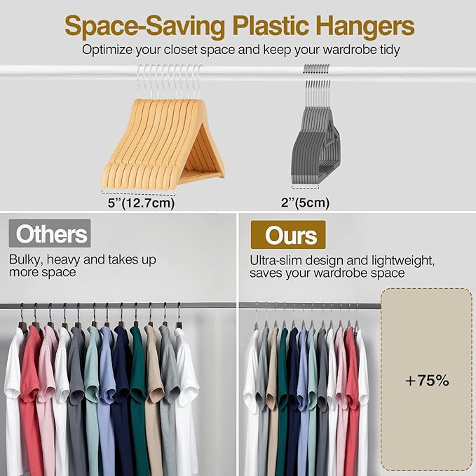 Plastic Hangers 50 Pack, 16.5 in Heavy Duty Clothes Hangers - Image 5