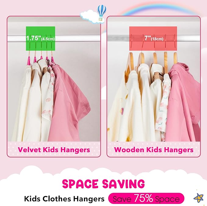 HOUSE DAY Velvet Kids Hangers 60 Pack, Premium Childrens Hangers - Image 3