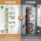WISELIFE 5-Tier Over the Door Organizer - Image 6