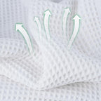 Microfiber Waffle Face Towels, 2 Pieces, Fast Drying, Lint Free 430 GSM - Image 2