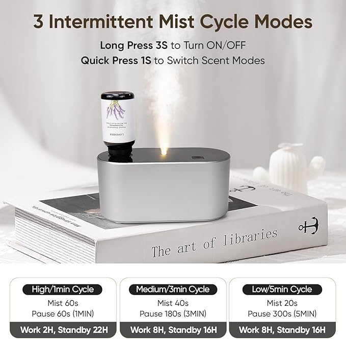 Waterless Diffuser for Essential Oil, Battery Operated Scent Air Aromatherapy - Image 3