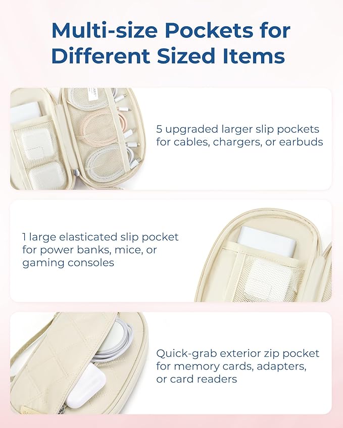 BAGSMART Cord Organizer Travel Cable Bag, Compact Tech Electronic Organizer - Image 4