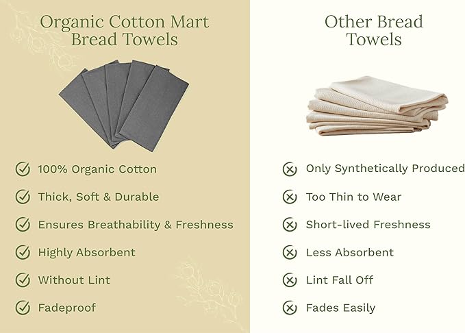 Gray Flour Sack Tea Towels - Image 6