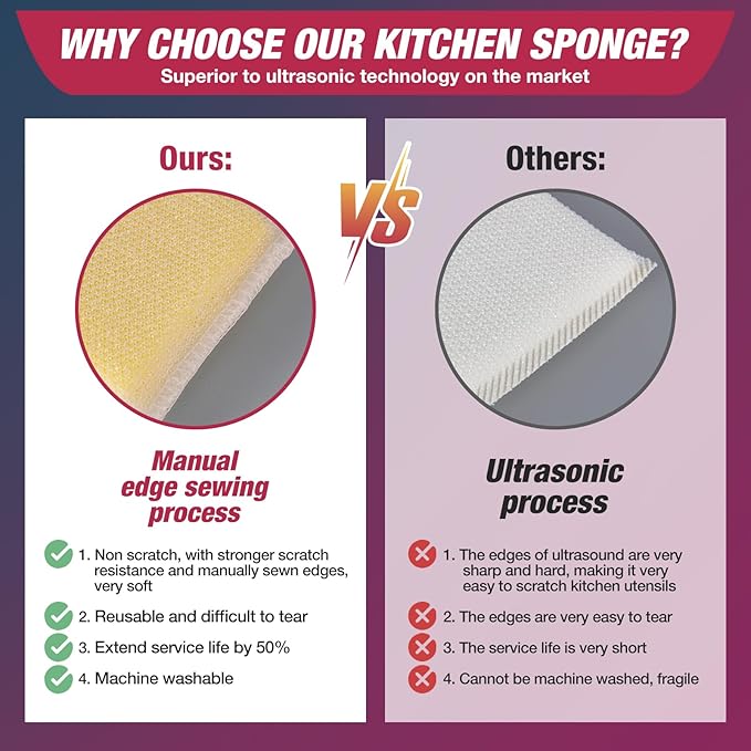 16 Pads Kitchen Sponges All-Purpose Non Scratch Dish Sponge，Multipurpose Used - Image 7