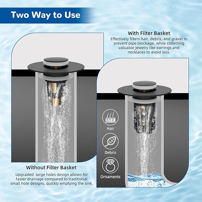 Hibbent 2 Pack 3 in 1 Bathroom Sink Drain Strainer, Universal Pop Up Stopper - Image 3