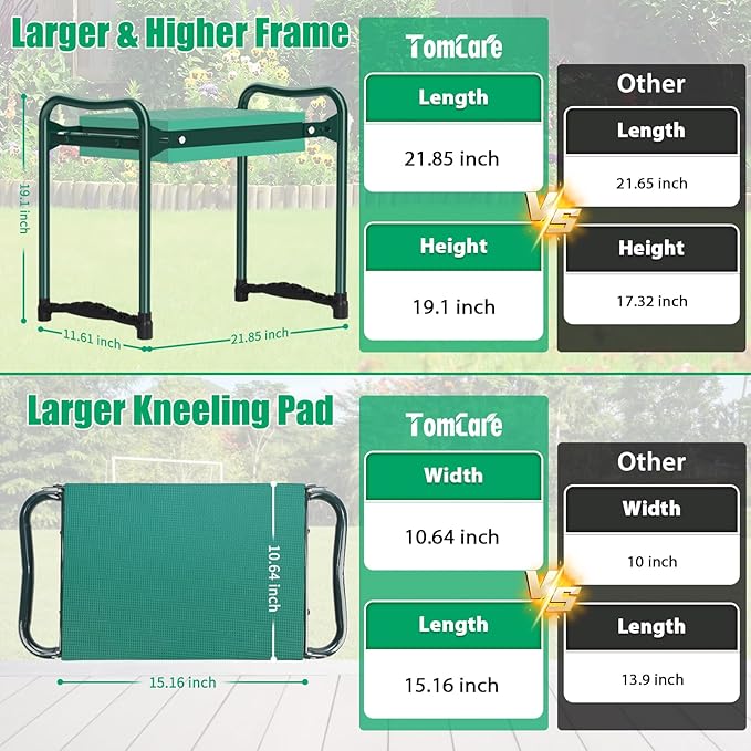 TomCare Garden Kneeler and Seat 10.64” Wider Larger Soft Kneeling Pad Garden Bench with 2 Large Tool Pouches Heavy Duty Garden Stool Foldable Tools Gardening Gifts for Women Men Gardeners - Image 2