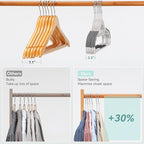 50 Pack Non-Slip Plastic Hangers - Image 7