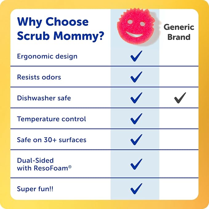 Scrub Daddy 4 Scrub Daddy Sponges & 4 Scrub Mommy Kitchen Sponges - Image 6