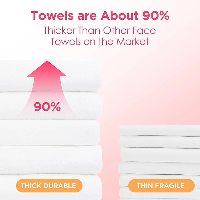Disposable Face Towel - Image 6