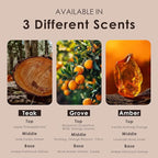 ttstar Car Air Freshener Long Lasting 3 Pack Wood Air Fresheners Refill - Image 5