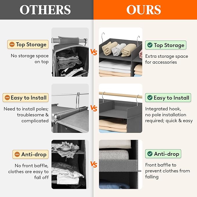 Lifewit Dual-Row Shelf Hanging Closet Organizer and Storage, Clothes Shelves - Image 5