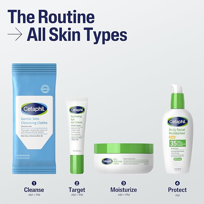 Cetaphil Face And Body Wipes, Gentle Skin Cleansing Cloths, - Image 5