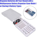 Battery Organizer Storage Case - Image 6