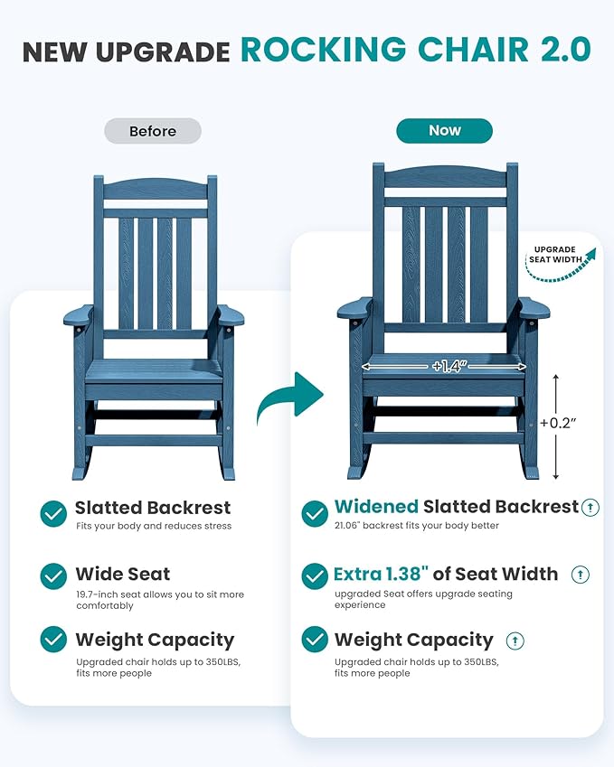 SERWALL Rocking Chairs Set of 4, HDPE Outdoor Rocking Chair, All-Weather Porch Rockers for Patio, Blue - Image 7