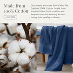 NY Loft 100% Cotton 4 Pack Bath Towel Set| Navy Bath Towels | Super Soft & - Image 4