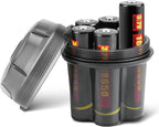 MecArmy B18 Battery Storage Box, Compact Case Organizer by MecArmy