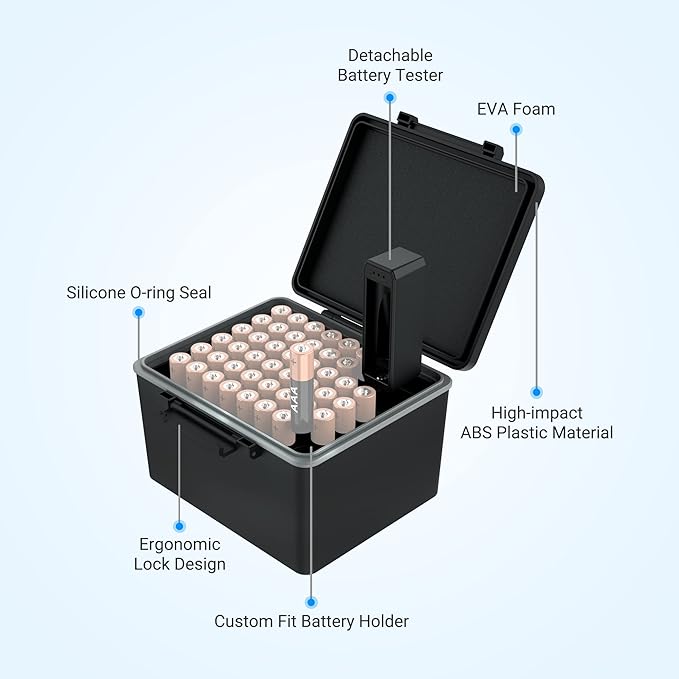 JJC AAA Battery Hard Case with Detachable Tester Checker, 44 Slots AAA Battery - Image 5