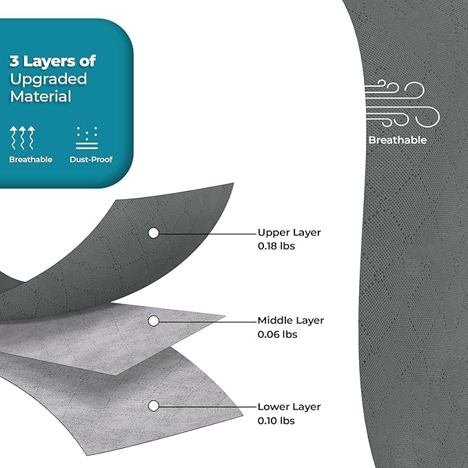 90L Large Storage Bags for Clothes, Blanket and Comforter, 3 Pack Foldable - Image 3
