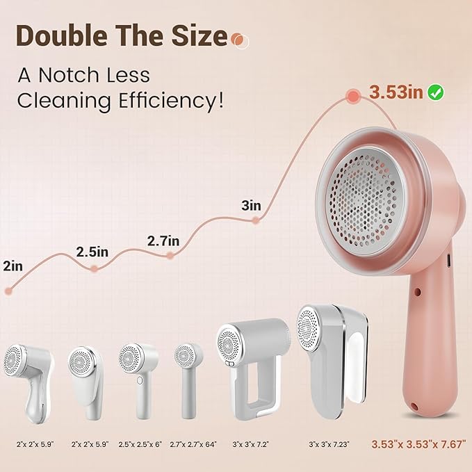 DBC Rechargeable Fabric Shaver and Lint Remover, 2.7" Sweater Shaver - Image 8