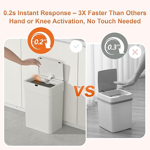 Gallon Motion Sensor Bathroom Trash Can - Image 3