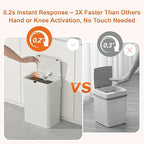 Gallon Motion Sensor Bathroom Trash Can - Image 3