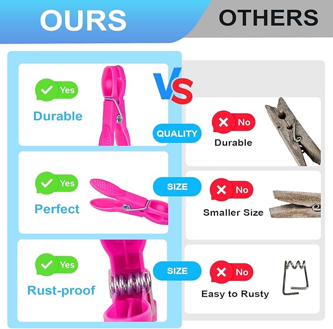 Colorful Plastic Clothespins, Heavy Duty Laundry Clothes Pins Clips Pegs - Image 6