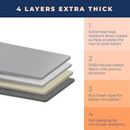 Ironing Board Cover and Pad, 4 Layers Extra Thick Heavy Duty Padded Cover - Image 2