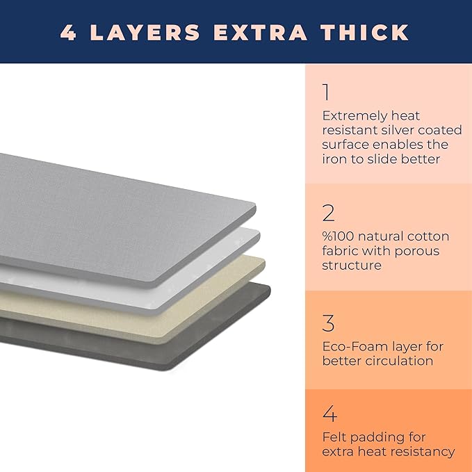 Ironing Board Cover and Pad Extra Thick Heavy Duty Padded 4 Layers, Non Stick - Image 2