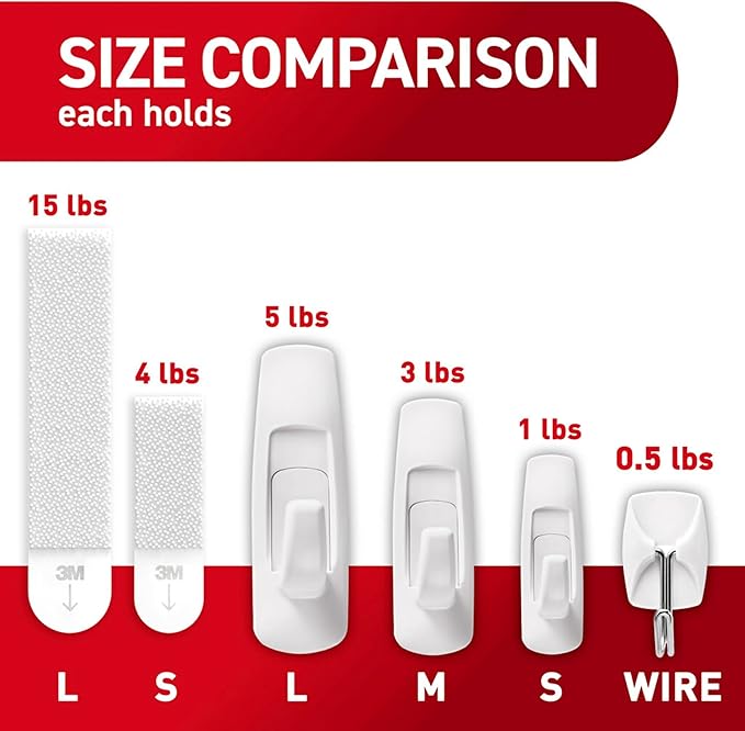 Command Variety Pack, Including 10 Pairs of Picture Hanging Strips, 6 Wire - Image 5