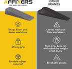 Big Door Stoppers for Bottom of Door - Image 2