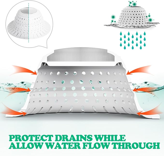 Drain Hair Catcher for Shower and Bathtub, Collapsible Anti-Clog Drain - Image 6