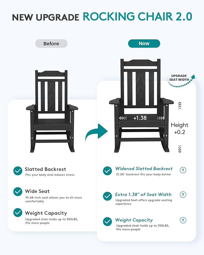SERWALL Outdoor Rocking Chair Black Set of 8, All Weather Patio Rocking Chair, HDPE Poly Rocking Chair for Adults, Heavy Duty Front Porch Rocker - Image 4
