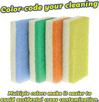 Scrub Daddy Extra Large Sponge Daddy - Image 3