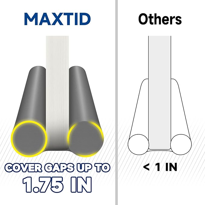 MAXTID Door Draft Stopper 36 Inch, Fits Door Gaps up to 1.7 Inch - Image 6