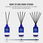 Reed Diffuser Set with Sticks 3.7 Oz, Coconut & Milk Scented Fragrance Oil - Image 4