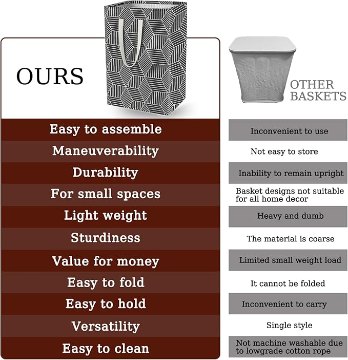 Waterproof Laundry Hamper 75L Collapsible Laundry Basket Extended Cotton Handle - Image 4