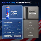 Rechargeable AA Batteries with Box, 3600mWh Lithium Batteries AA 1.5V 4 Count - Image 5