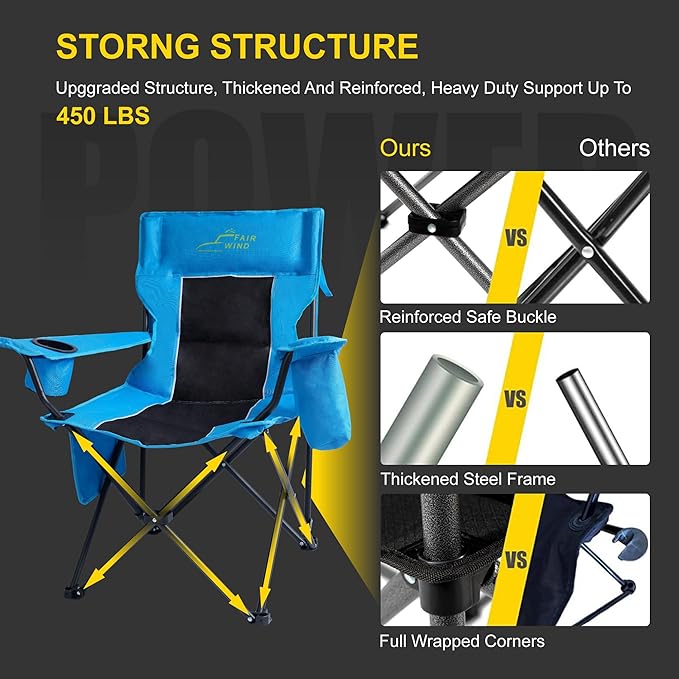 FAIR WIND Oversized Padded Camping Chair with Footrest Stool Heavy Duty Cooler Bag Chair for Fishing, Tailgating, Sports Games, Backyard - Support 300 LBS Blue - Image 8