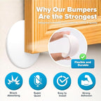 Strongest Home Wall & Door Handle Stopper 3.15" Set of 6 Pieces White Rubber - Image 6