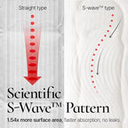 INERTIA The Perfection Green – 100% Organic Cotton Korean Pads - Image 4