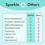 Sparkle Sanitary Pads for Women, Plant-Based Maxi Pads - Image 8
