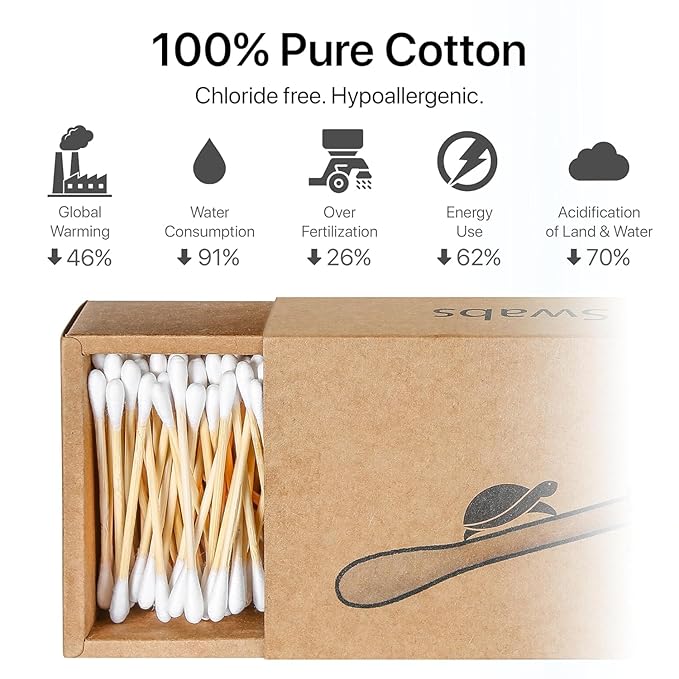 Sea Turtle Bamboo Cotton Swabs - Image 2