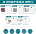 30 Pack Space Saver Bags Compression Storage Bags - Image 5
